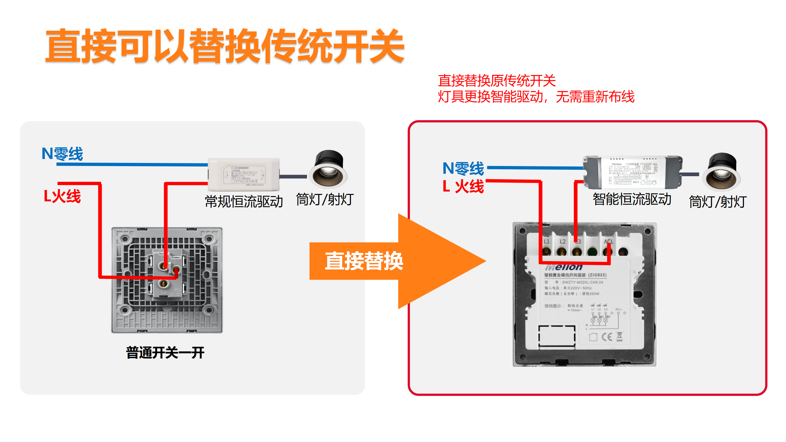 照明经销商如何破局01_21.png