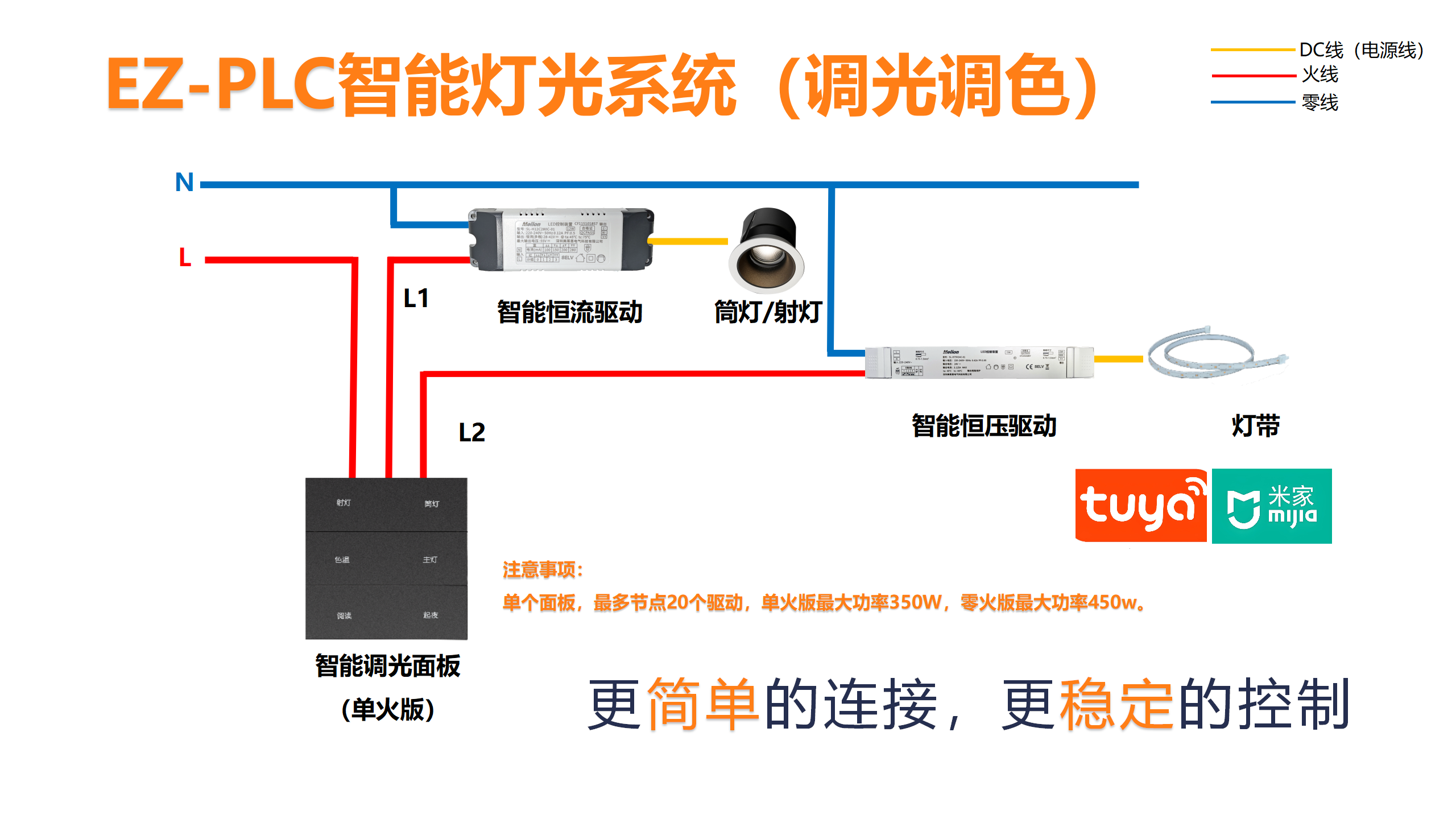 照明经销商如何破局01_19.png